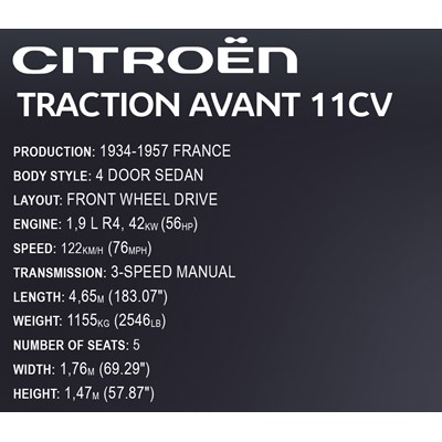 Citroen Traction Avant 11CC